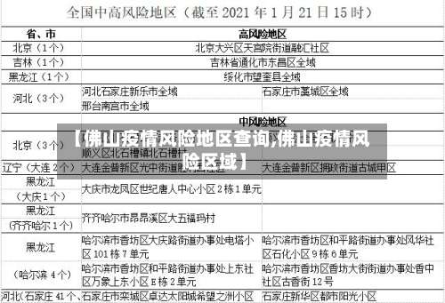 【佛山疫情风险地区查询,佛山疫情风险区域】-第2张图片