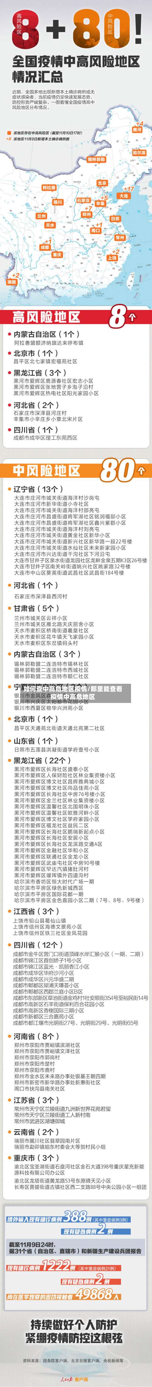 如何查中高危地区疫情/那里能查看疫情中高危地区-第2张图片