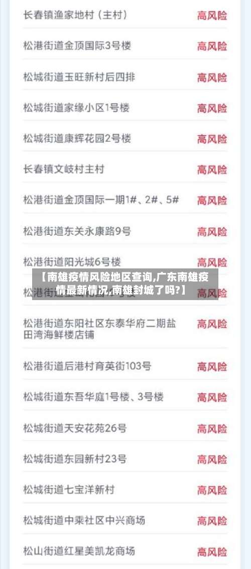 【南雄疫情风险地区查询,广东南雄疫情最新情况,南雄封城了吗?】-第3张图片