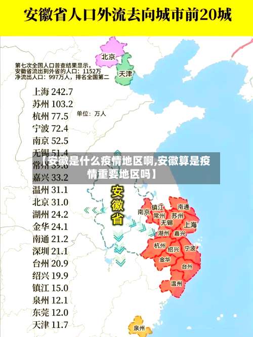 【安徽是什么疫情地区啊,安徽算是疫情重要地区吗】-第2张图片