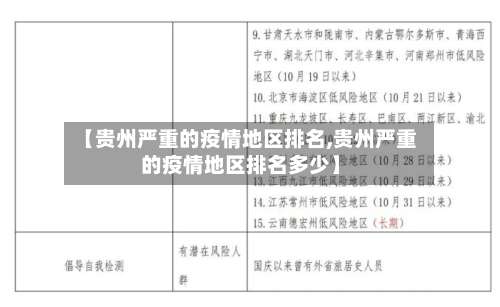 【贵州严重的疫情地区排名,贵州严重的疫情地区排名多少】-第2张图片