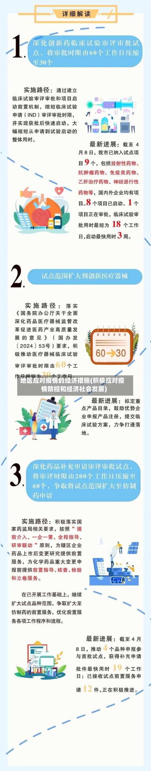 地区应对疫情的经济措施(积极应对疫情防控和经济社会发展)-第1张图片