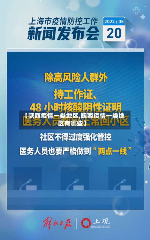 【陕西疫情一类地区,陕西疫情一类地区有哪些】-第2张图片