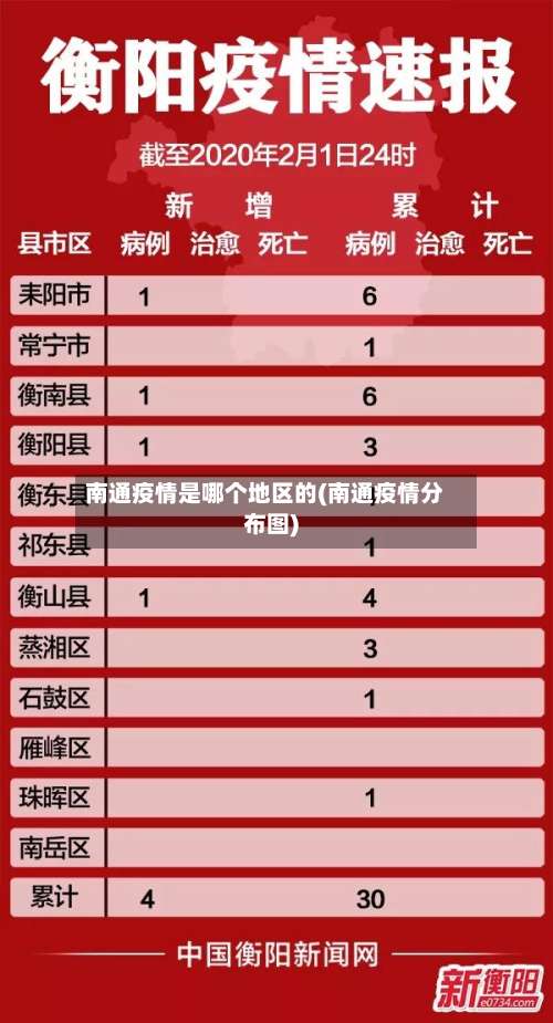 南通疫情是哪个地区的(南通疫情分布图)-第1张图片