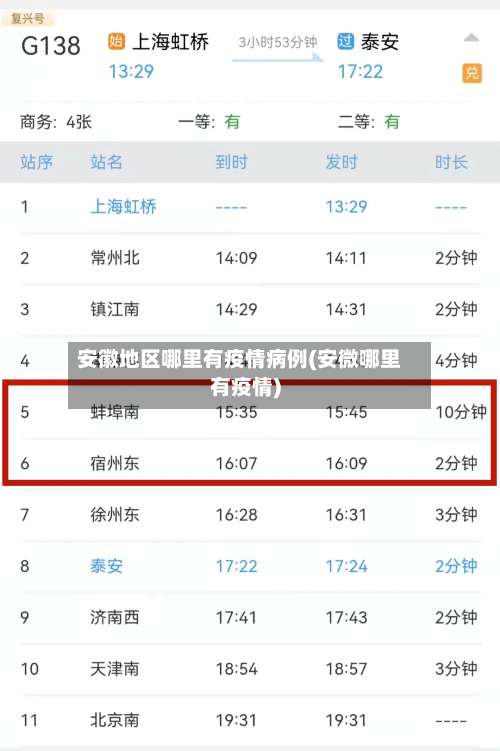 安徽地区哪里有疫情病例(安微哪里有疫情)-第1张图片