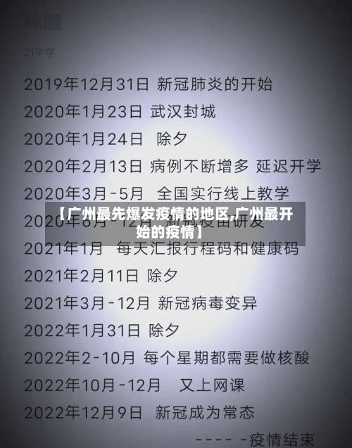 【广州最先爆发疫情的地区,广州最开始的疫情】-第1张图片