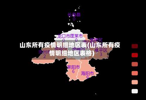 山东所有疫情明细地区表(山东所有疫情明细地区表格)-第1张图片