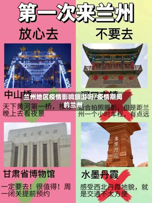 兰州地区疫情影响旅游吗/疫情期间的兰州-第2张图片