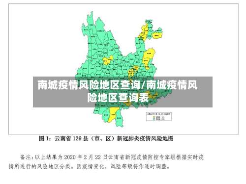 南城疫情风险地区查询/南城疫情风险地区查询表-第1张图片