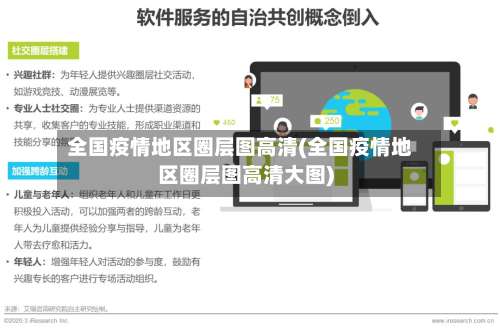 全国疫情地区圈层图高清(全国疫情地区圈层图高清大图)-第1张图片