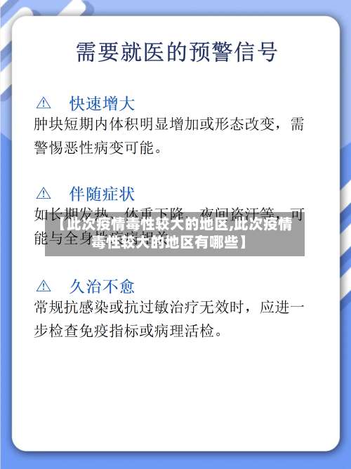 【此次疫情毒性较大的地区,此次疫情毒性较大的地区有哪些】-第1张图片