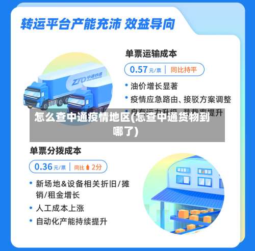 怎么查中通疫情地区(怎查中通货物到哪了)-第3张图片