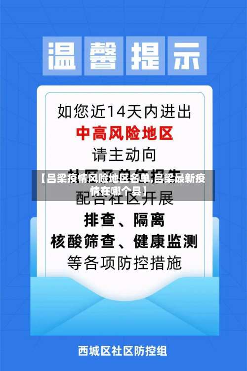 【吕梁疫情风险地区名单,吕梁最新疫情在哪个县】-第2张图片