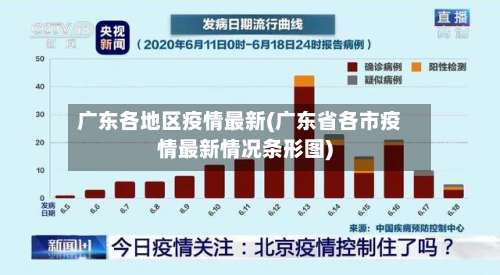广东各地区疫情最新(广东省各市疫情最新情况条形图)-第3张图片
