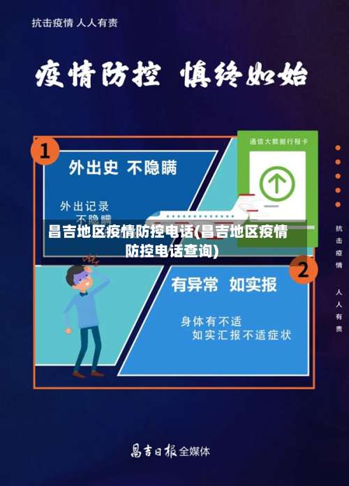 昌吉地区疫情防控电话(昌吉地区疫情防控电话查询)-第1张图片