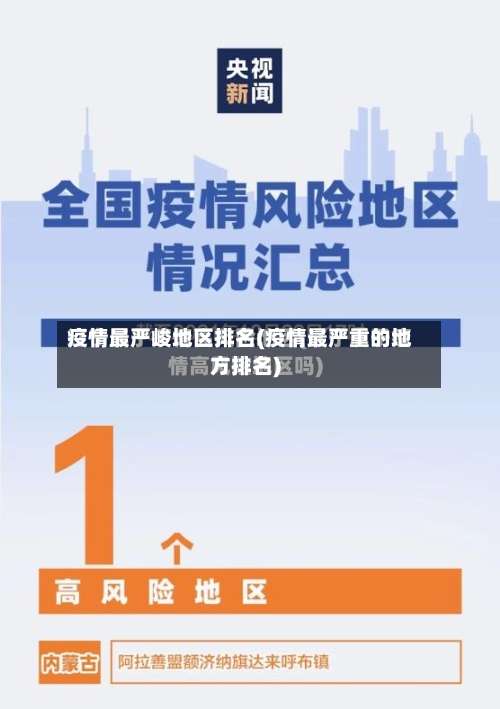 疫情最严峻地区排名(疫情最严重的地方排名)-第1张图片