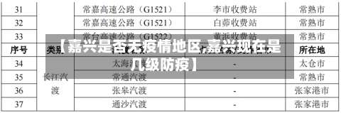 【嘉兴是否无疫情地区,嘉兴现在是几级防疫】-第3张图片