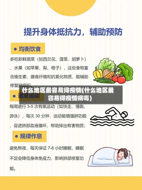 什么地区最容易得疫情(什么地区最容易得疫情病毒)-第1张图片