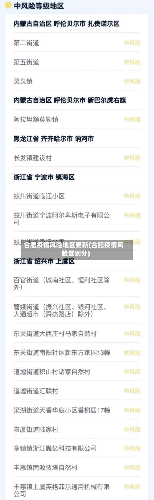 合肥疫情风险地区更新(合肥疫情风险区划分)-第1张图片