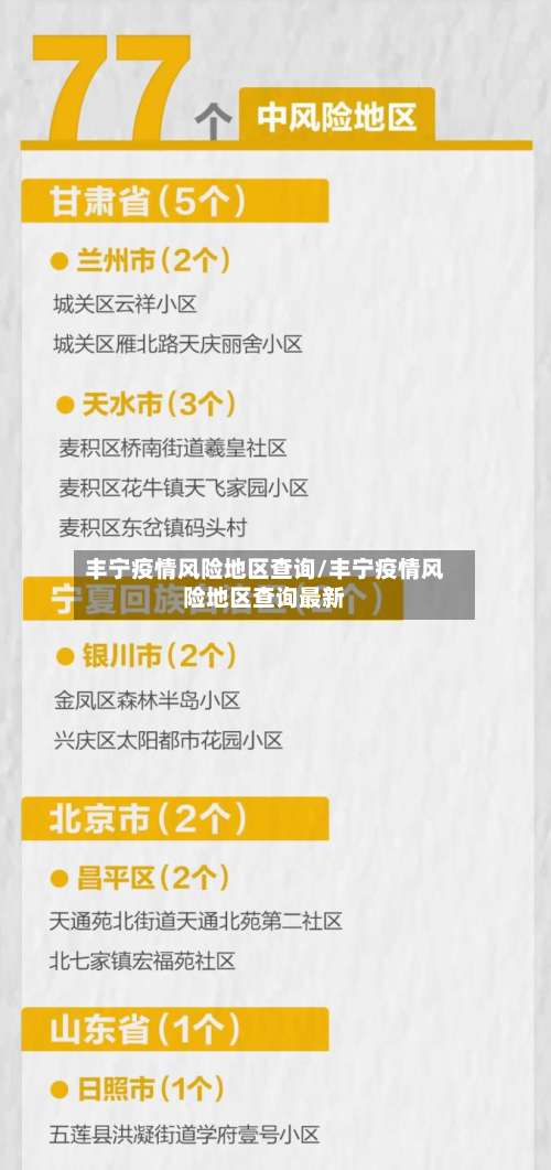 丰宁疫情风险地区查询/丰宁疫情风险地区查询最新-第3张图片