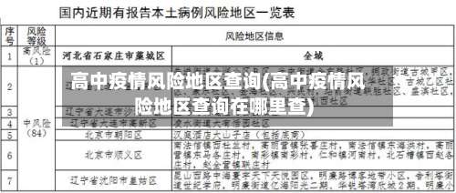 高中疫情风险地区查询(高中疫情风险地区查询在哪里查)-第1张图片