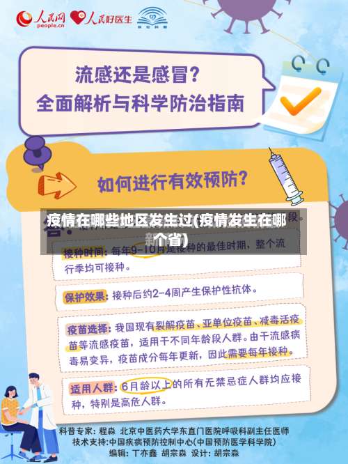 疫情在哪些地区发生过(疫情发生在哪个省)-第2张图片