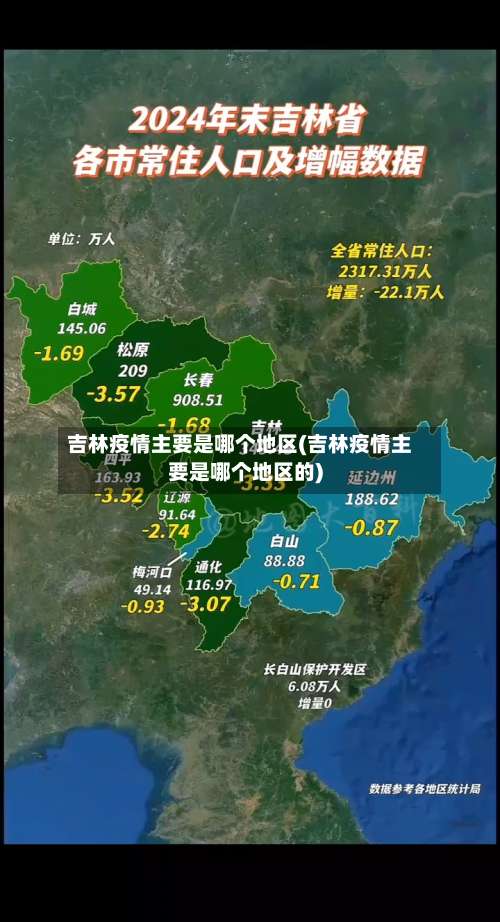 吉林疫情主要是哪个地区(吉林疫情主要是哪个地区的)-第2张图片