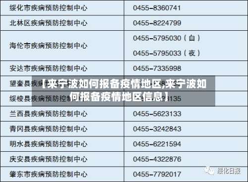 【来宁波如何报备疫情地区,来宁波如何报备疫情地区信息】-第1张图片