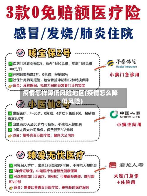 疫情怎样降低风险地区(疫情怎么降低风险)-第1张图片