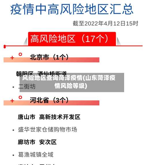 风险地区查询菏泽疫情(山东菏泽疫情风险等级)-第2张图片