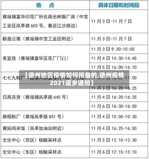 【德州地区疫情如何报备的,德州疫情2021返乡通知】-第1张图片