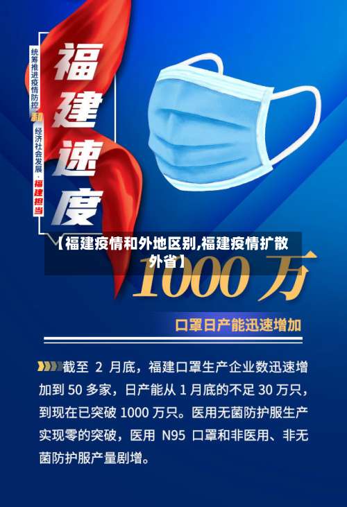 【福建疫情和外地区别,福建疫情扩散外省】-第3张图片