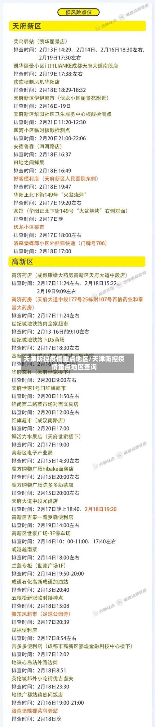 天津防控疫情重点地区/天津防控疫情重点地区查询-第1张图片