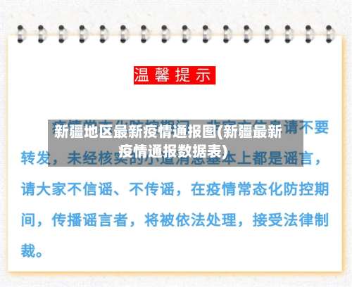 新疆地区最新疫情通报图(新疆最新疫情通报数据表)-第3张图片