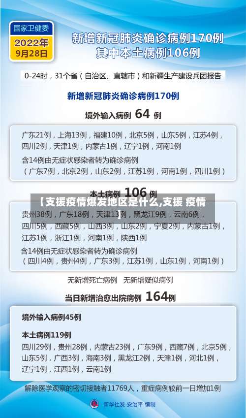 【支援疫情爆发地区是什么,支援 疫情】-第2张图片