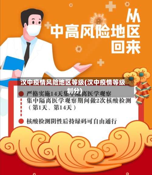 汉中疫情风险地区等级(汉中疫情等级划分)-第2张图片