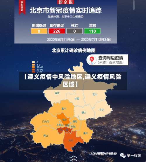 【遵义疫情中风险地区,遵义疫情风险区域】-第1张图片