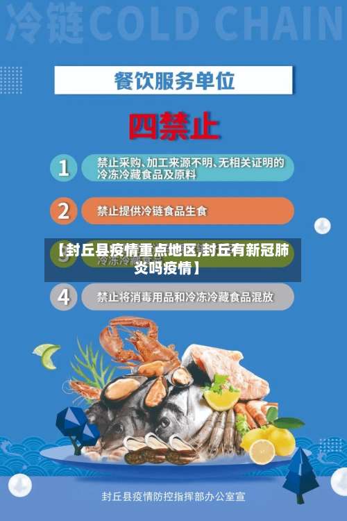 【封丘县疫情重点地区,封丘有新冠肺炎吗疫情】-第2张图片